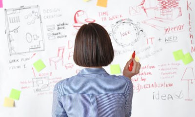 Use Mind Mapping to Be More Productive